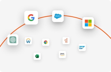 Coordonne les flux de travail dans toutes les applications